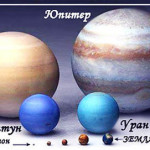 Интересные факты о планетах гигантах