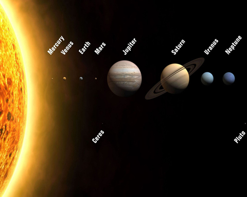 Интересные факты о планетах земной группы